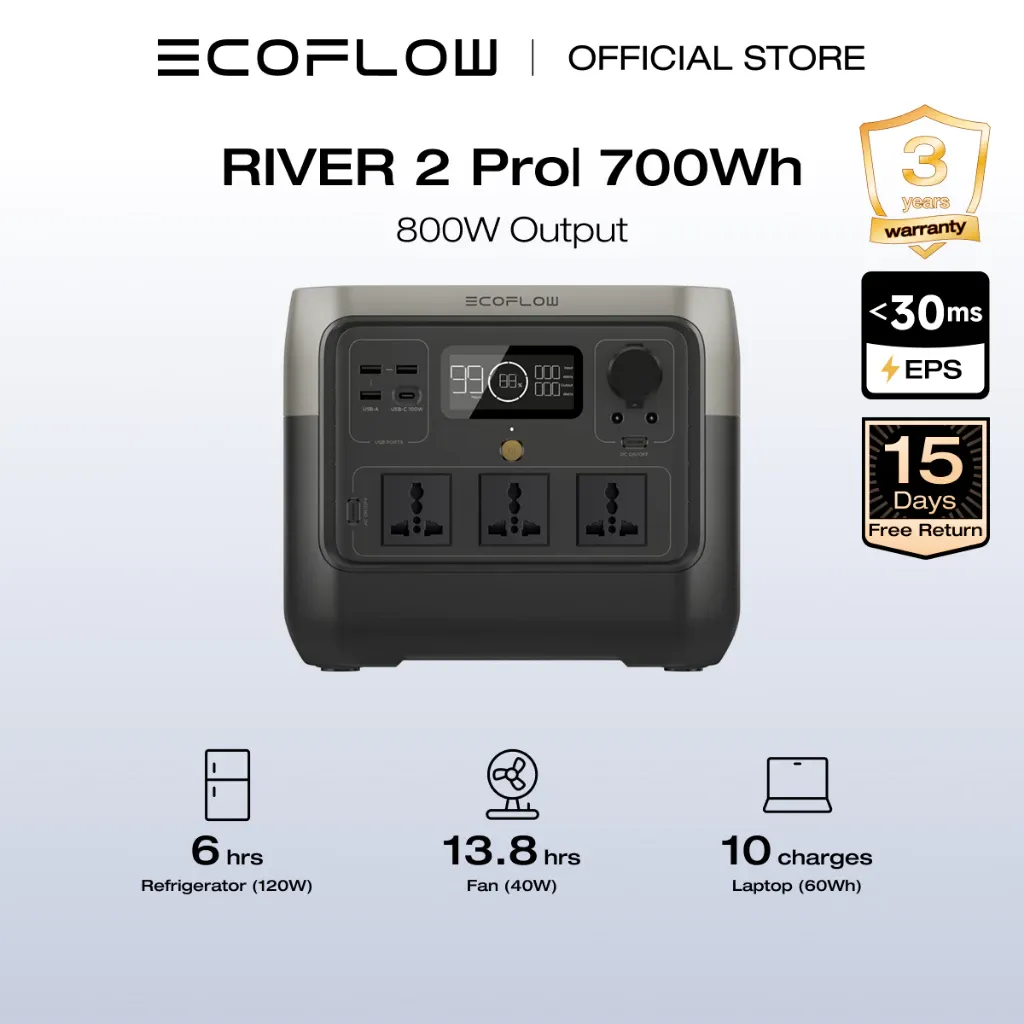 EcoFlow RIVER 2 Pro 768Wh portable power station with AC outlets, front view